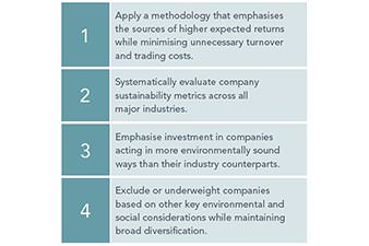 A suggested approach ro sustainability investing