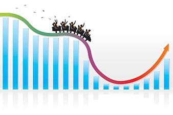 Share prices as a rollercoaster